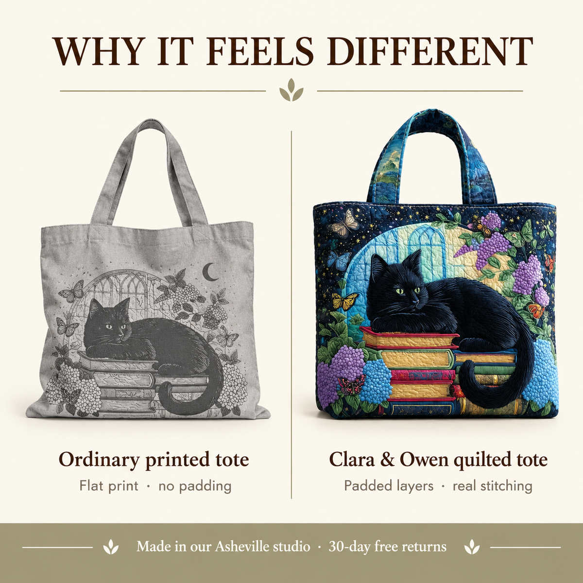 Midnight | Black Cat on Books Quilted Tote